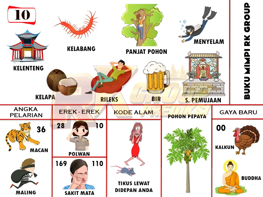 buku mimpi erek erek togel 10